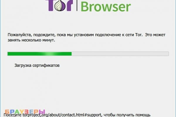 Как вывести деньги с кракена