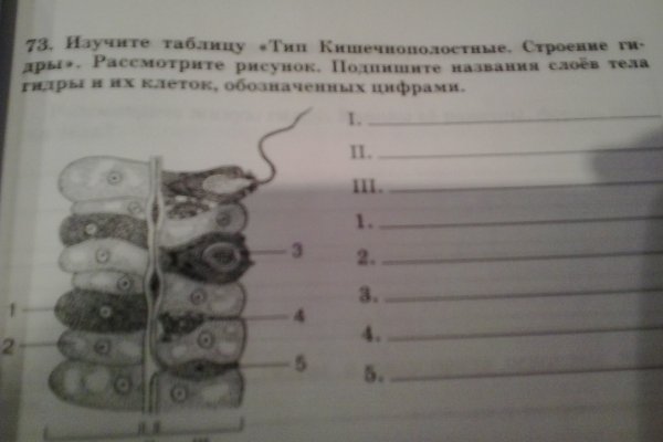Mega market ссылка